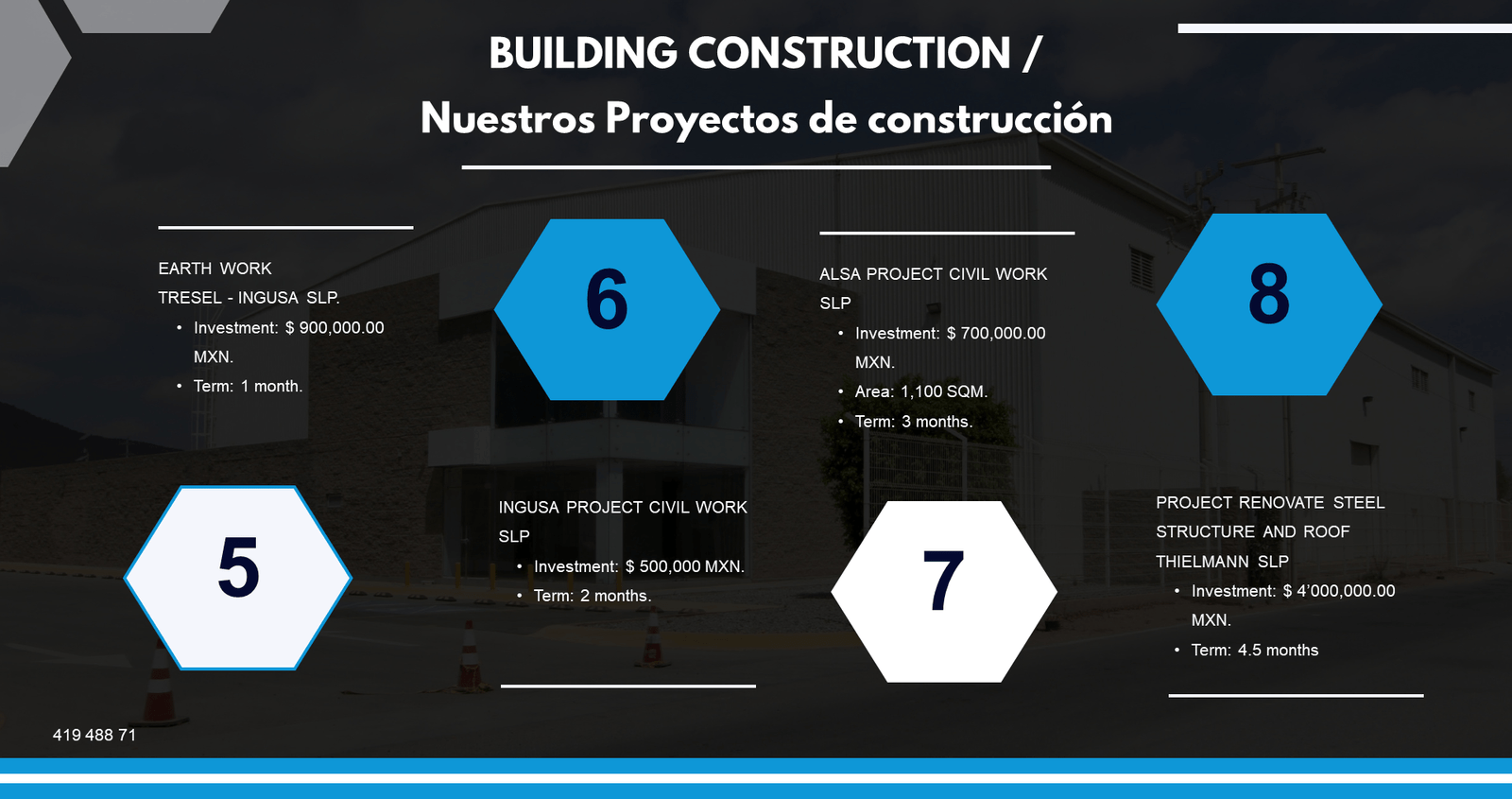 Nuestros Proyectos de Construcción